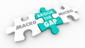 Bridge the communication gap